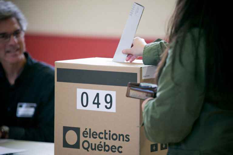 Youth Voting |  The CAQ and QS argue over the notion of “domicile”