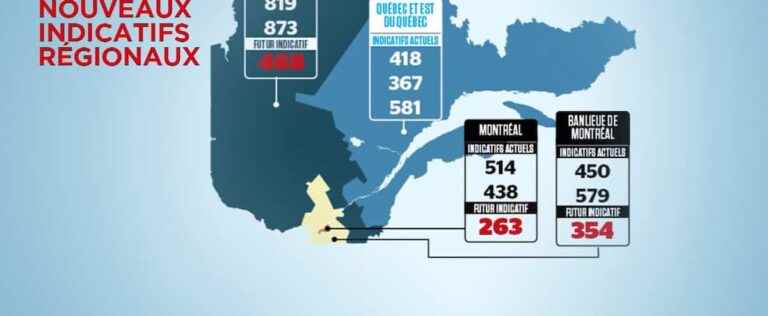 New area codes for the province