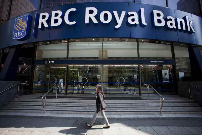 Royal Bank |  The “wealth” of Canadians cut by 900 billion