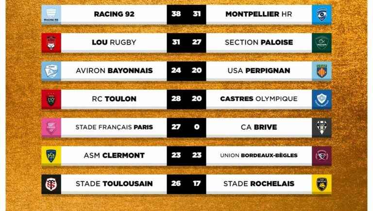 The highlights of the 8th day of Top 14