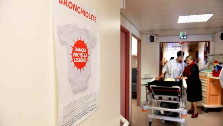 Toulouse University Hospital opens additional beds to deal with the bronchiolitis epidemic