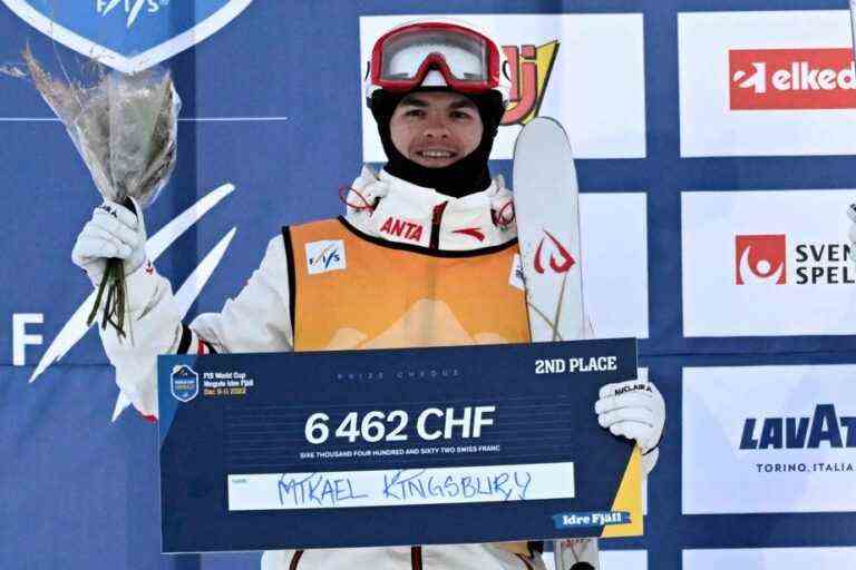 Acrobatic Sky |  Mikaël Kingsbury second in moguls in Sweden