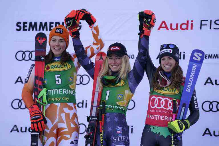 Alpine skiing |  Mikaela Shiffrin still has the best of Petra Vlhova