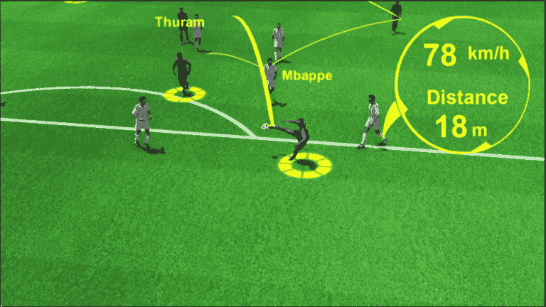 Angel Di Maria, Lionel Messi, Kylian Mbappé… The most beautiful goals of the final analyzed from all angles in 3D