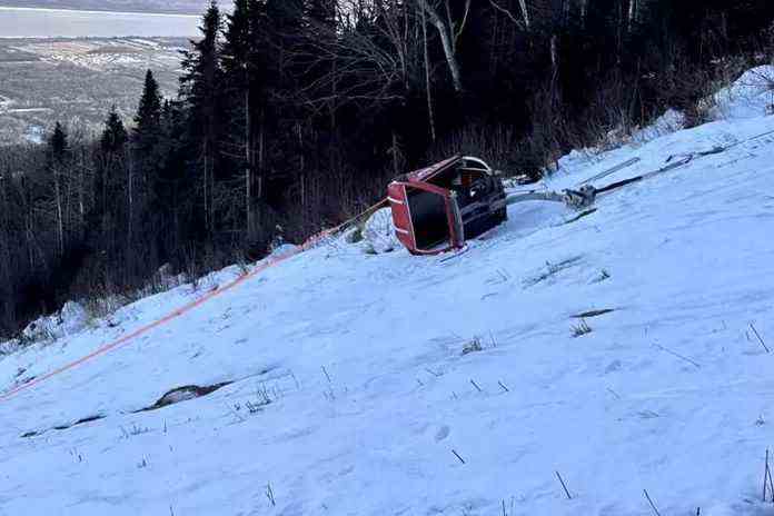 Fall from a gondola |  Legault criticizes the manager of Mont-Sainte-Anne