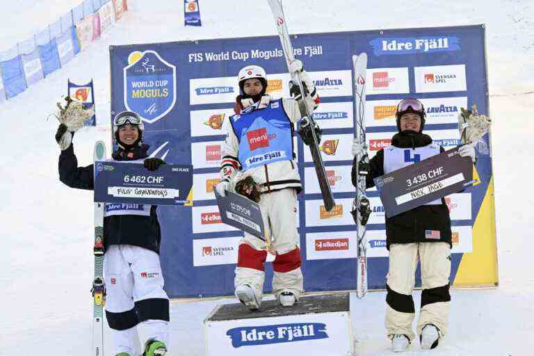 Freestyle Skiing |  Mikaël Kingsbury returns to gold