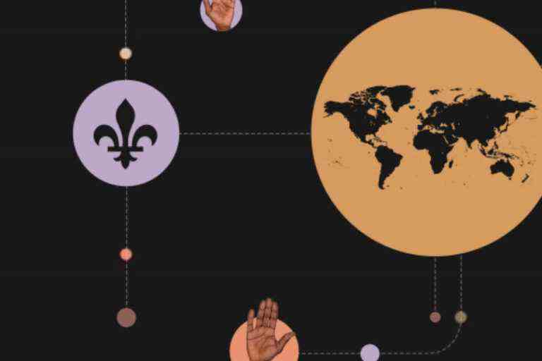 Immigrants |  How Quebec compares to the rest of the world