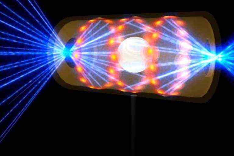 Nuclear fusion |  A “major” scientific breakthrough in energy production