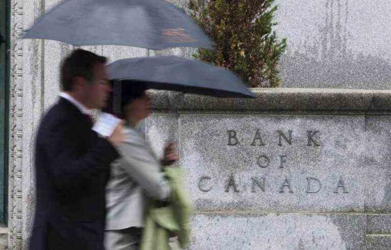 The Bank of Canada’s key rate drops to 4.25%