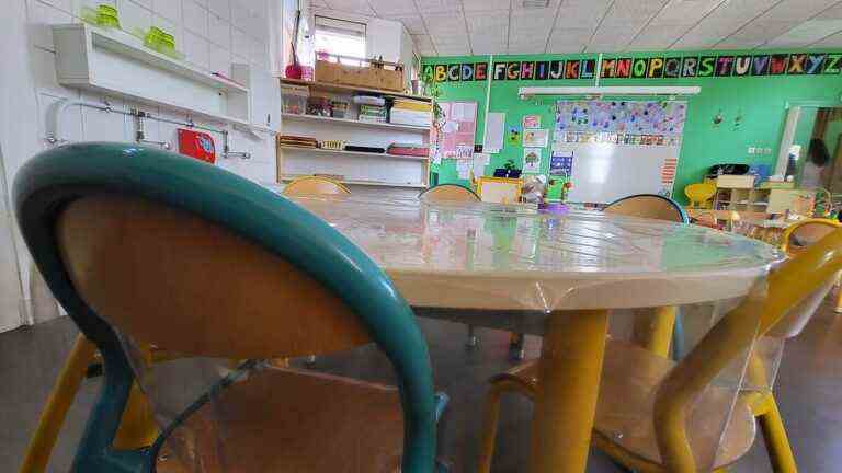 two minors arrested after the ransacking of a school