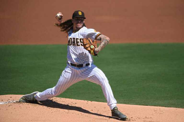 Domestic Violence |  Major League Baseball is investigating pitcher Mike Clevinger