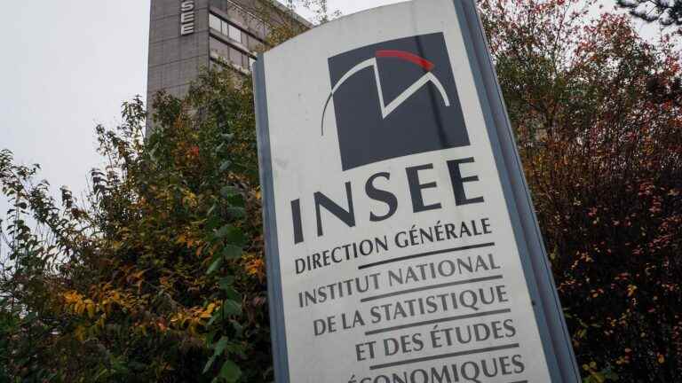 Inflation in France slowed in December and now stands at 5.9% over one year, according to an initial estimate from INSEE