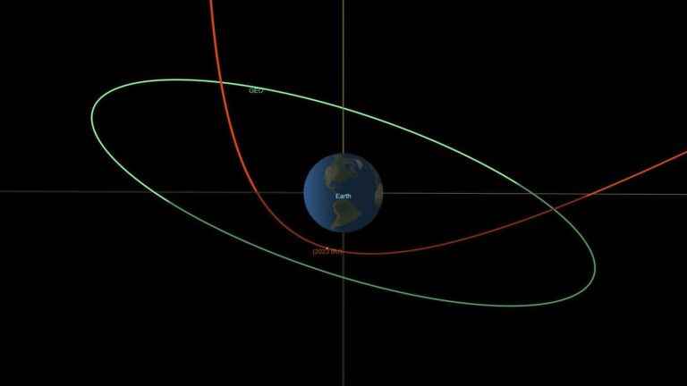 a small asteroid will graze the Earth on the night of Thursday to Friday