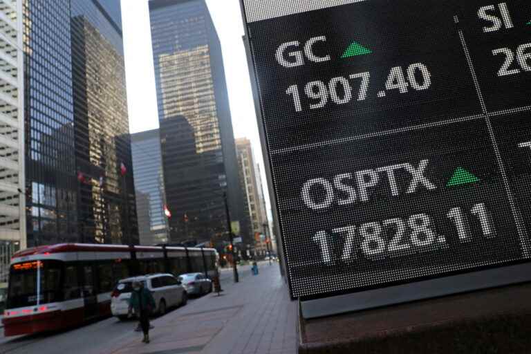 Markets are too optimistic, says Desjardins