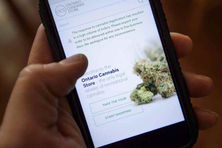 Ontario Cannabis Commission |  Reduced margins to be more competitive