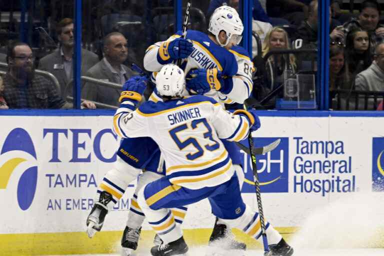 Thursday in the NHL |  Ilya Lyubushkin gives Sabers victory in overtime