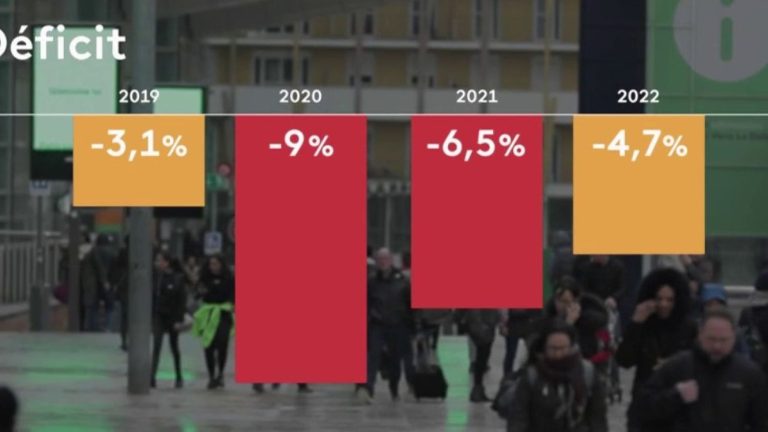 unexpected tax revenues for the French State