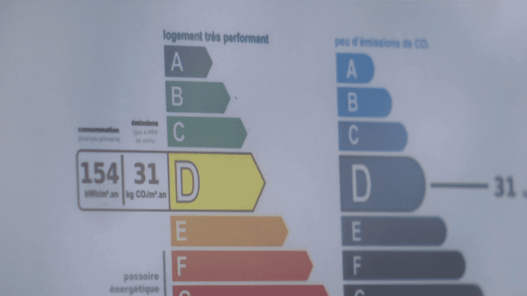 How to choose the right energy performance diagnosis?