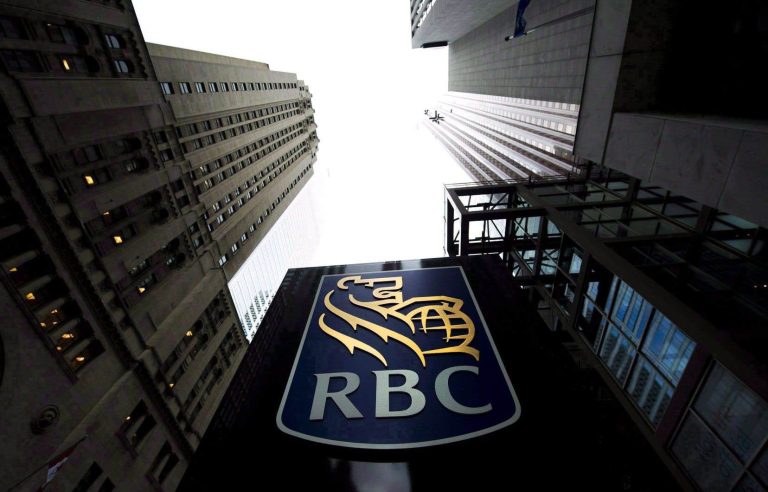 Royal Bank of Canada, largest funder of the fossil fuel industry in 2022