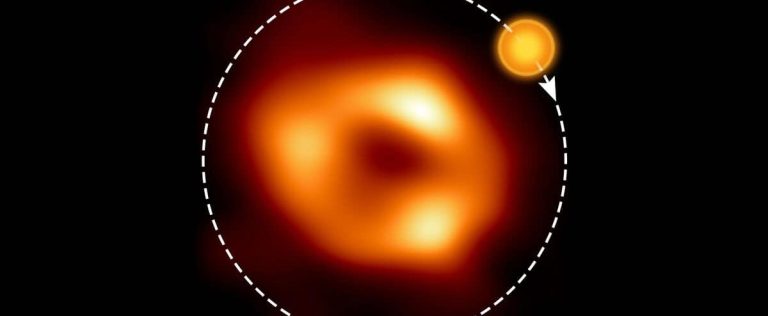 The black hole at the center of our galaxy isn’t as sleepy as we thought