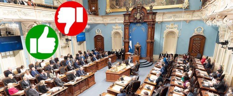 Bulletins of the week at the National Assembly: Eric Girard bogs down the CAQ with the Kings