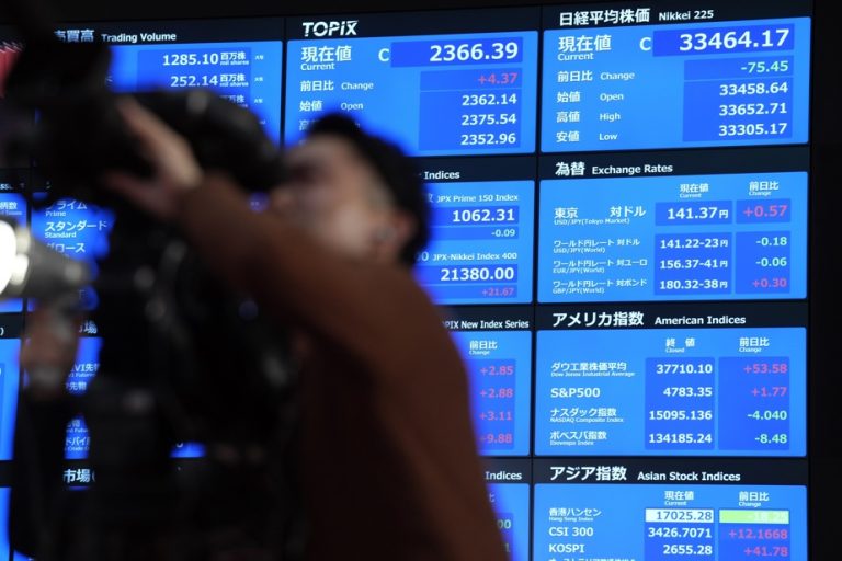 Last session of 2023 |  World stock markets calm to end the year