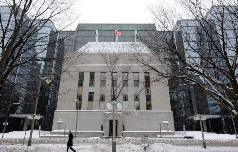 The Bank of Canada maintains its key rate at 5%