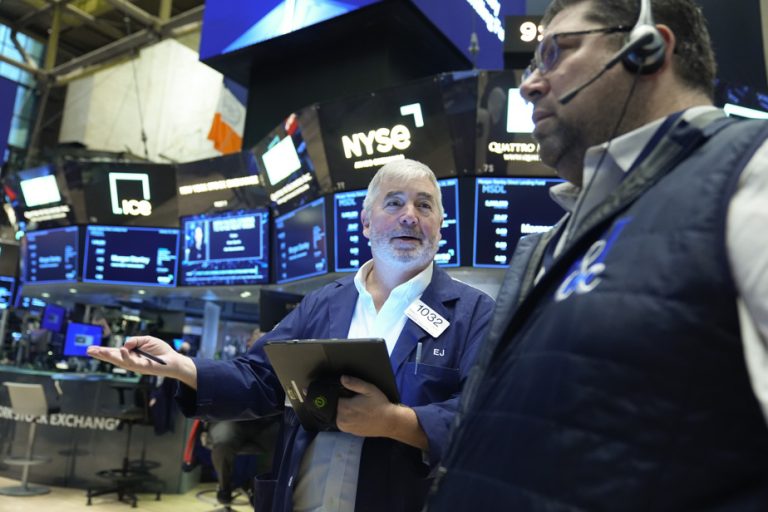 Wall Street hovers around equilibrium at the start of a busy week