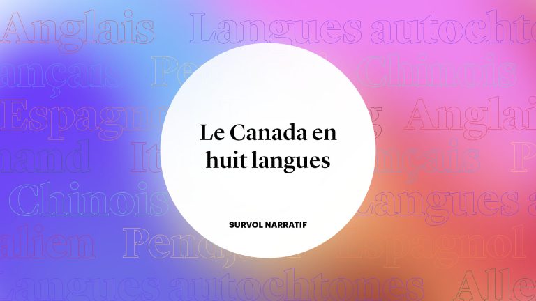 Interactive |  Canada in eight mother tongues