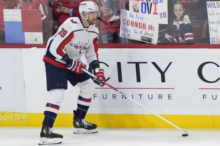 Washington Capitals |  Several players targeted by trade deadline