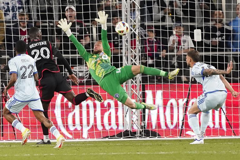 DC United 1 – CF Montreal 0 |  “Caught in the gears” of DC, Montreal bows