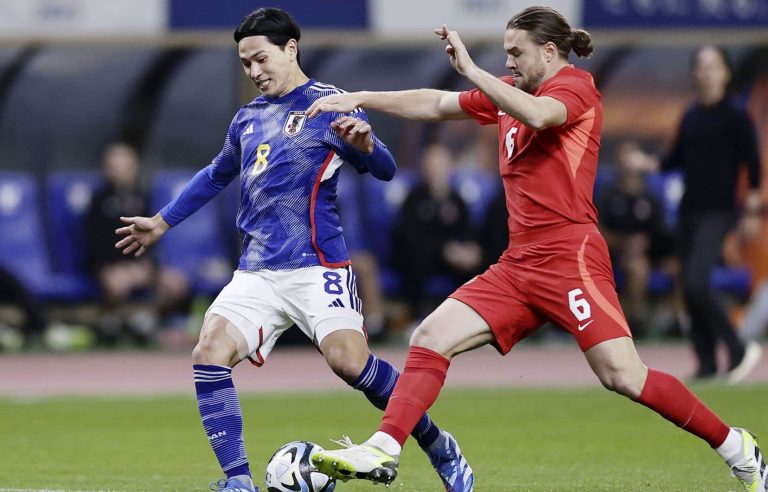 Four CF Montreal players in the squad of the Canadian men’s soccer team