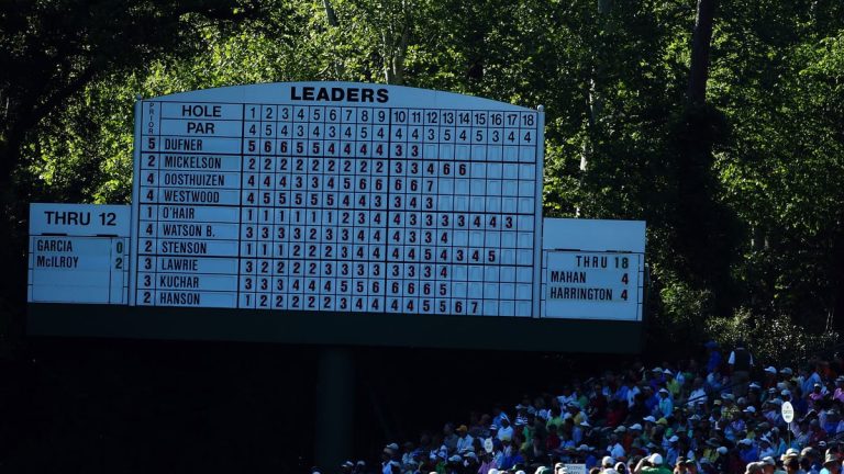 Masters Tournament: around the course in six fascinating points