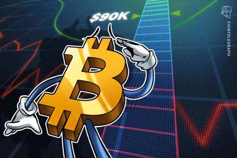 Prix ​​BTC « en route pour 90 000 $ » – 5 choses à surveiller en Bitcoin ce week-end