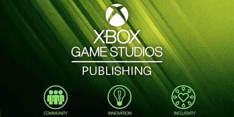 Xbox taquine une sorte d’annonce pour demain, les fans pensent que c’est une fable