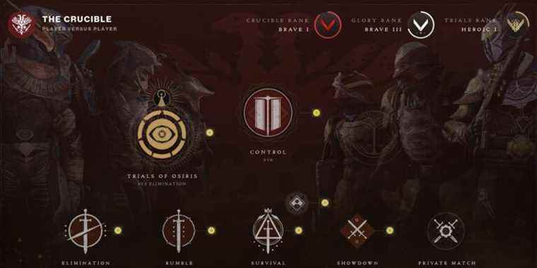 Comment l’expérience de Destiny 2 Crucible pourrait être améliorée