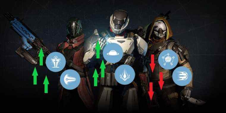 Les joueurs de Destiny 2 expliquent pourquoi les chasseurs sont problématiques en PvE