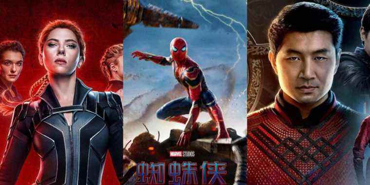 No Way Home est probablement le premier film MCU de la phase 4 à frapper la Chine