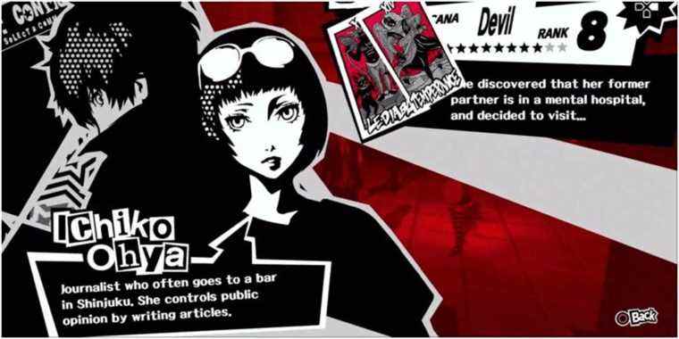 Pourquoi Ichiko Ohya est le confident le moins populaire de Persona 5