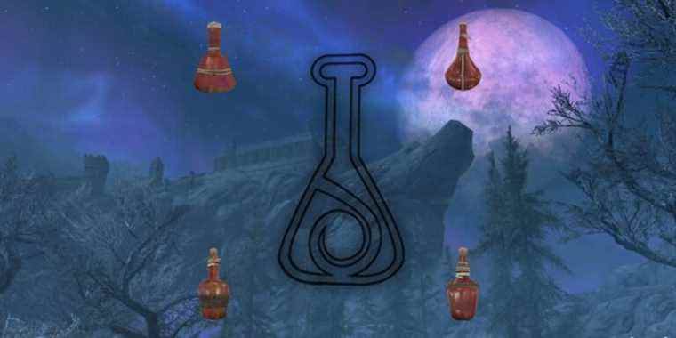 Skyrim : Recette de potion de santé