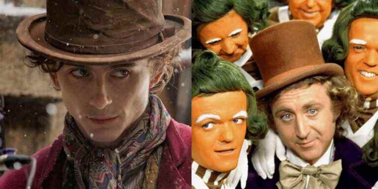 Wonka Prequel de Timothée Chalamet interrompu en raison d’un nouveau cas COVID-19