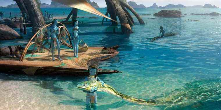 James Cameron partage de nouvelles photos d'Avatar 2 et un concept art époustouflant
