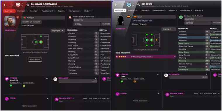 Football Manager 22 : les meilleurs milieux de terrain à petit budget que vous devez choisir
