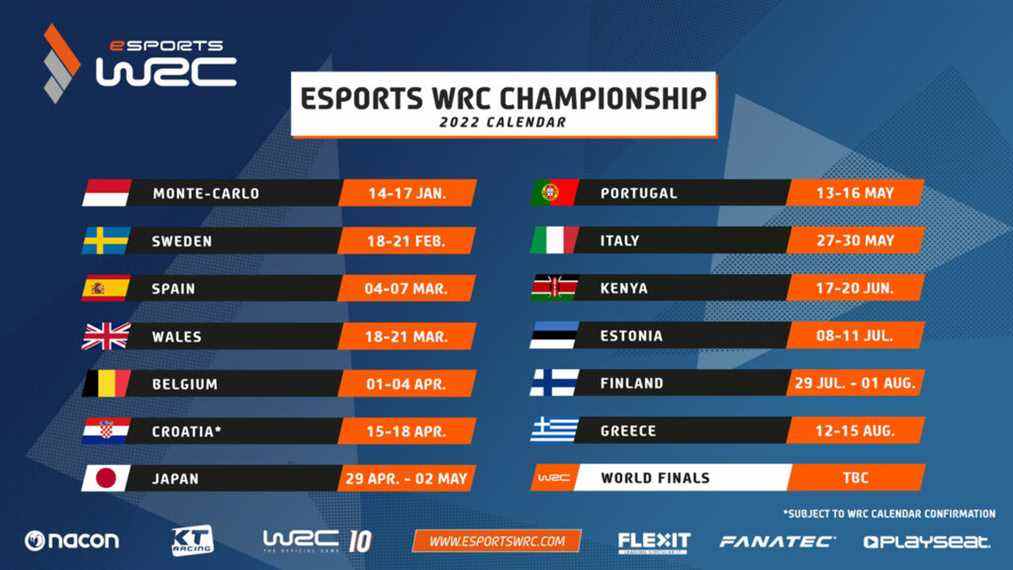 Calendrier du Championnat WRC Esports 2022 02