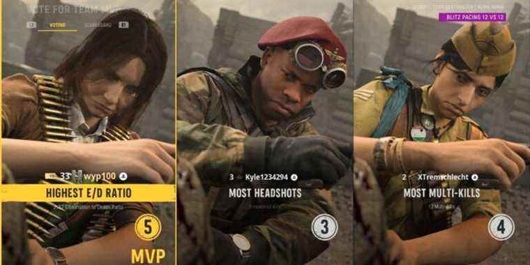 Call of Duty: les joueurs Vanguard veulent que l'écran MVP soit supprimé
