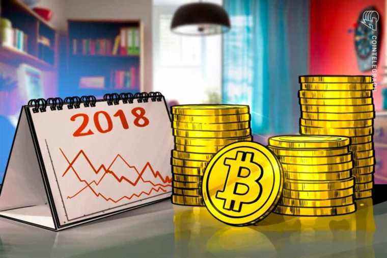 Cela fait 3 ans que BTC a atteint 3,1 000 $