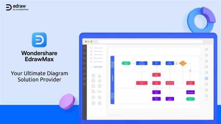 Examen EdrawMax: Solution de diagramme tout-en-un et alternative Visio