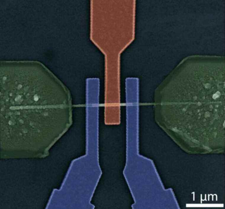 Les processeurs pourraient utiliser 85 % de transistors en moins grâce à la nouvelle technologie adaptative