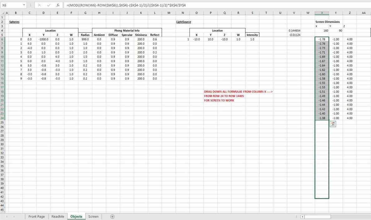 Regardez les plus grands sorciers de tableurs du monde se jeter dans la Coupe du monde de Microsoft Excel 
