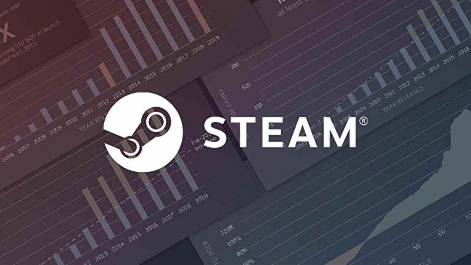     Steam interdit les jeux avec NFT et crypto-monnaie

